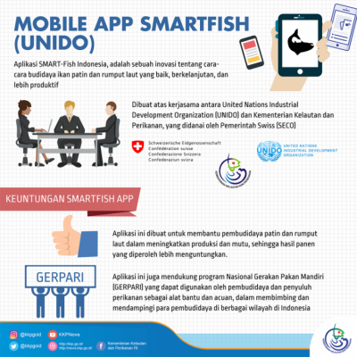 Mobile App Smartfish (UNIDO) - 20180411